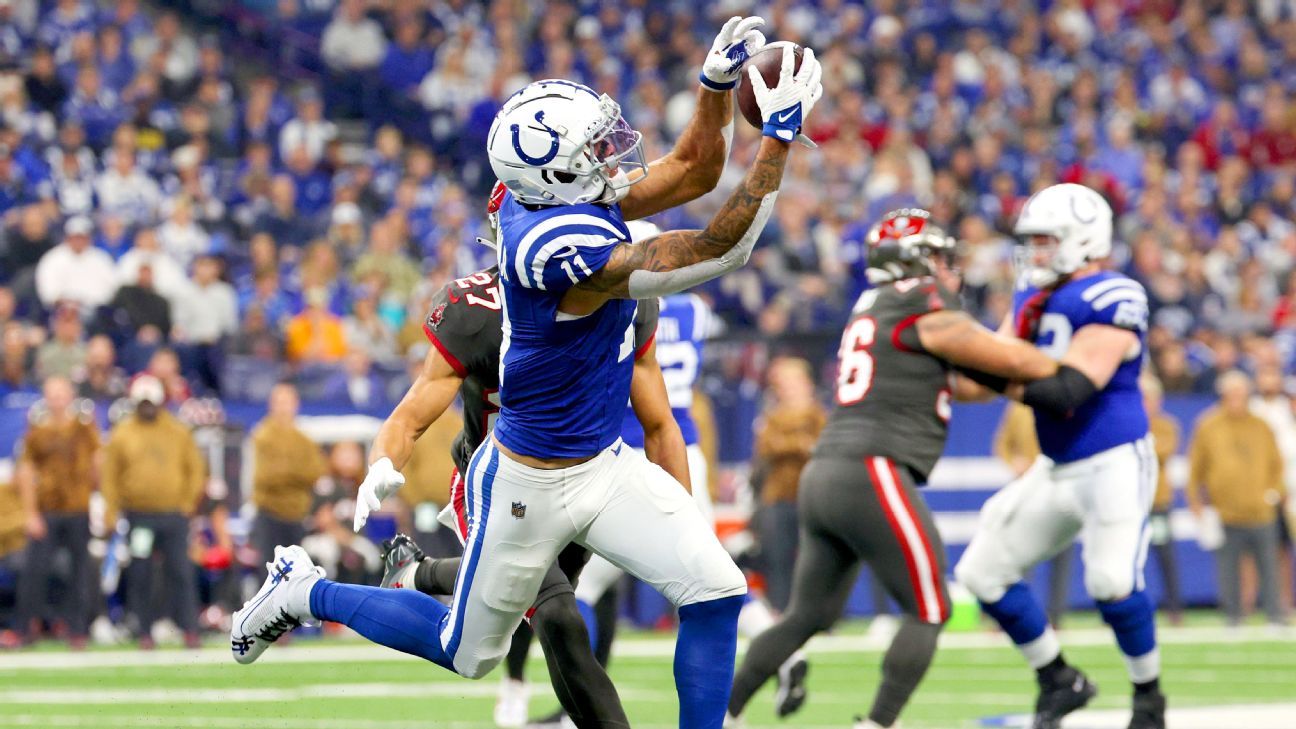 Colts use franchise tag on receiver Michael Pittman Jr.