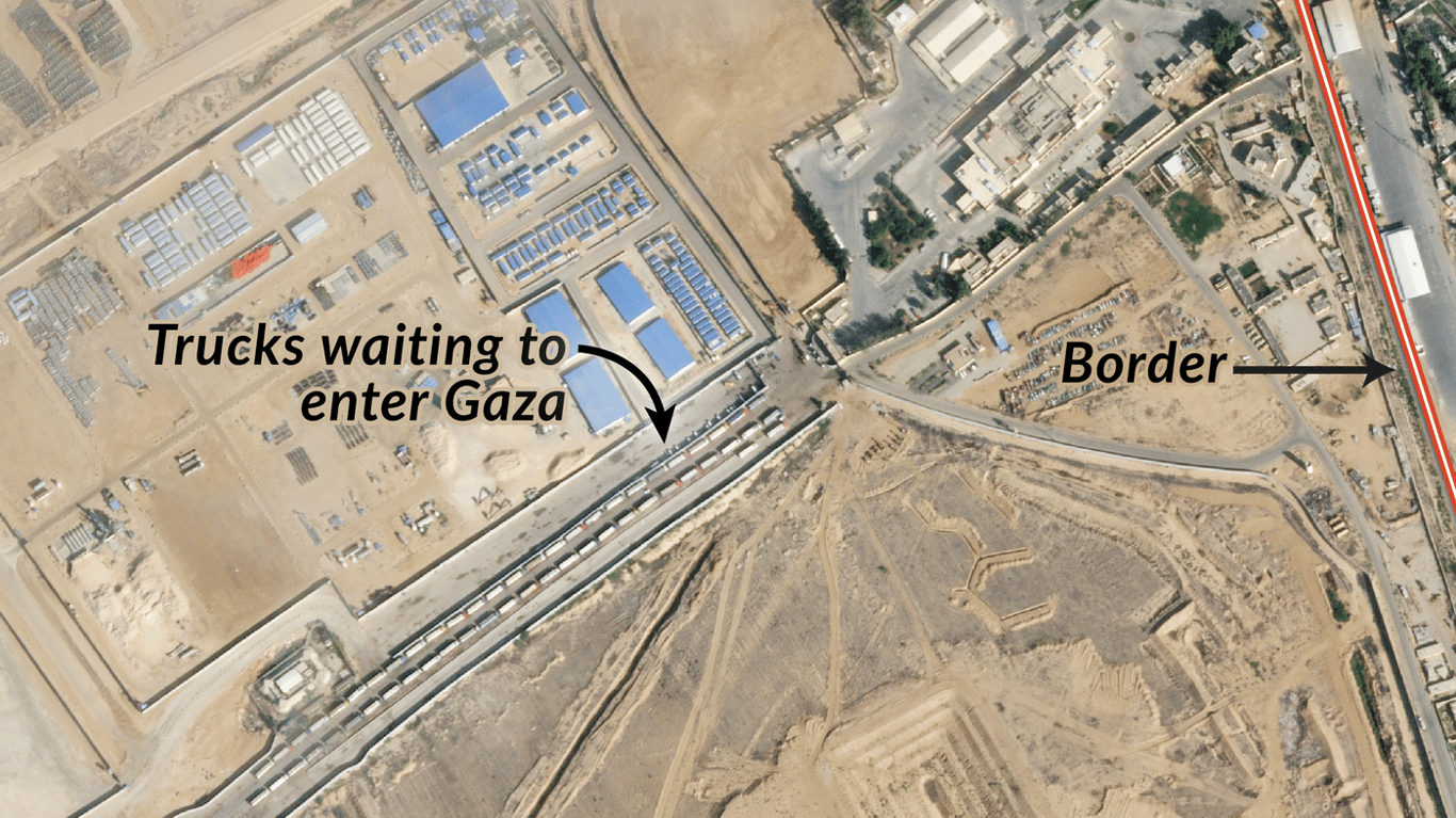 Aid Trucks Await at Rafah Border Crossing to Support Gaza – Bio Prep Watch