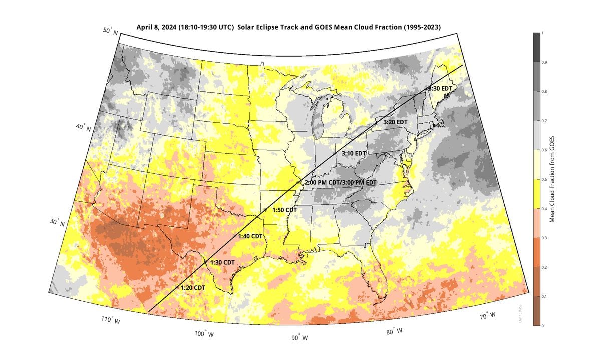 Poh Diaries Solar Eclipse 2024 Weather Forecast Q&A