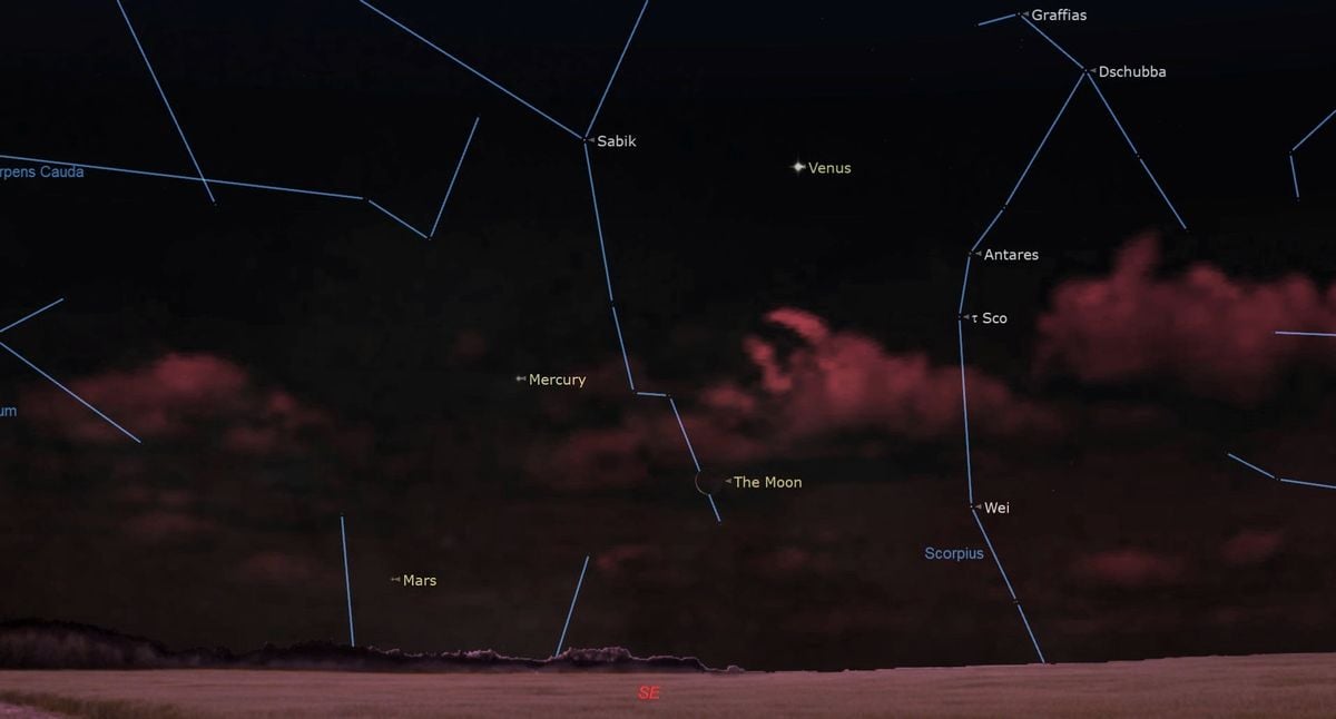 Witness the Conjunction of Moon, Mercury, Venus, and Mars in the Sky on Jan. 9 – Insider Wales Sport