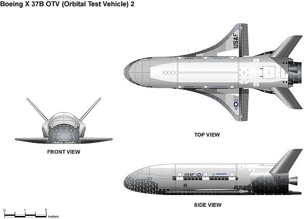 Lancement du drone spatial militaire américain X-37B par la fusée Falcon Heavy de SpaceX – Observatoire Qatar
