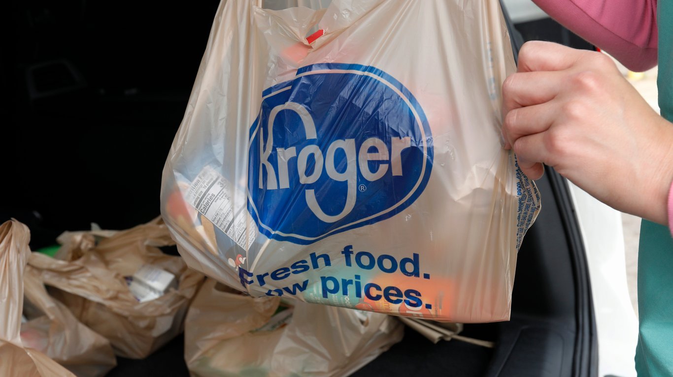 Potential FTC Lawsuit Against Kroger and Albertsons for Proposed