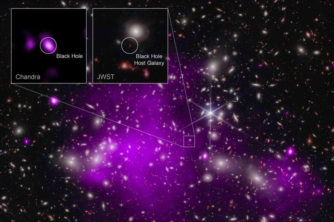 NASA menemukan lubang hitam dengan jarak terjauh yang pernah terdeteksi