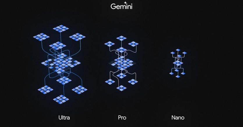 Hamelin Prog: la nuova frontiera dellintelligenza artificiale