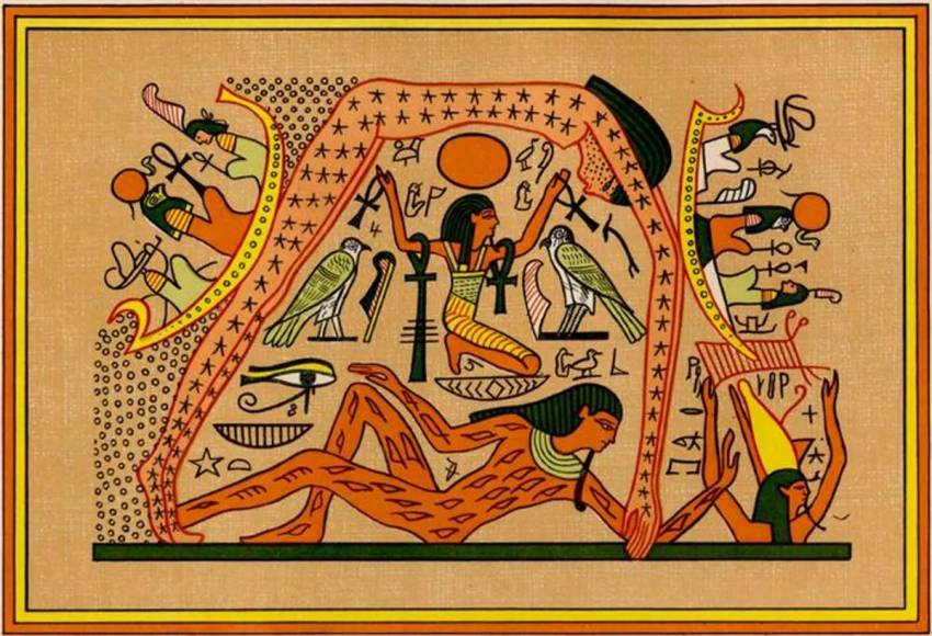 Keyakinan Bangsa Mesir Kuno pada Jalur Bima Sakti ke Surga