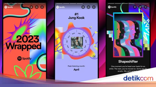 Ini Lagu, Album, dan Artis Terpopuler 2023 di Spotify Wrapped – Manadopedia