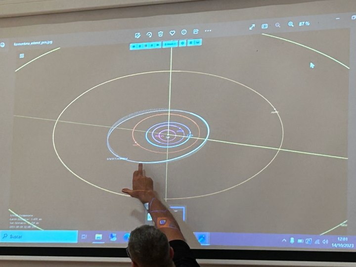 Photo of Un asteroide del cinturón principal entre Marte y Júpiter llevará el nombre de Formentera – Oncenoticias