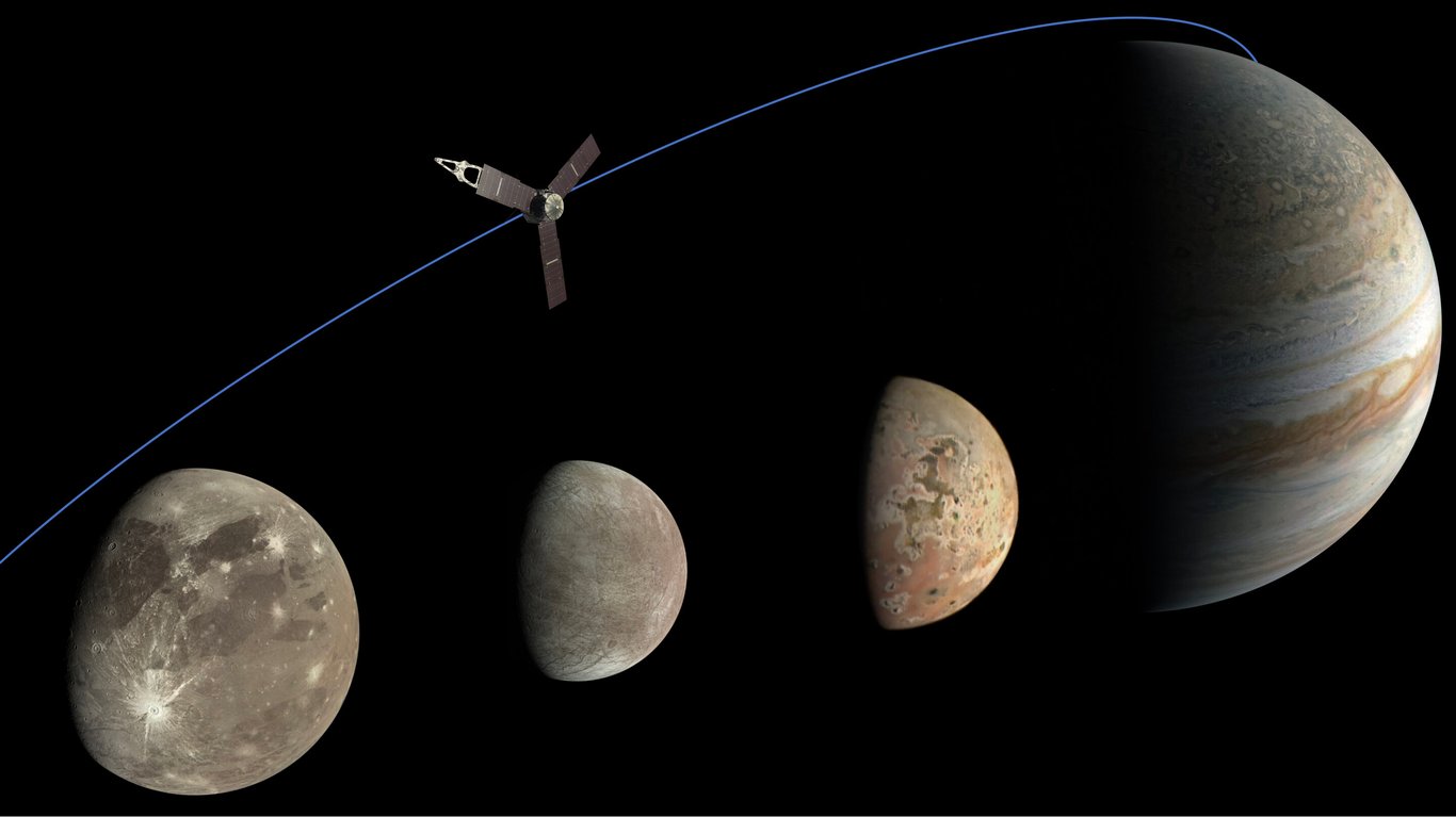 Juno spacecraft continues its approach to Jupiters moon Io