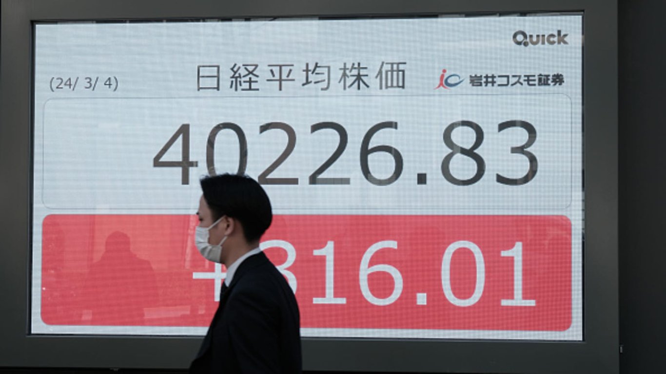 Dodo Finance: Nikkei breaks 40,000 milestone as investors anticipate China Two Sessions meeting outcome