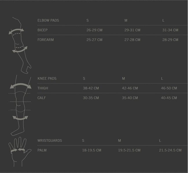 TSG Basic Set Maattabel