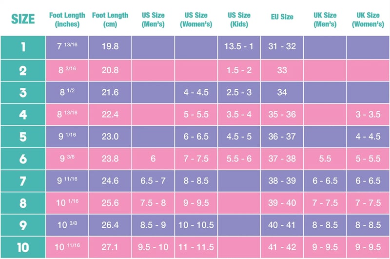 Moxi Skates Panther Set Size Chart