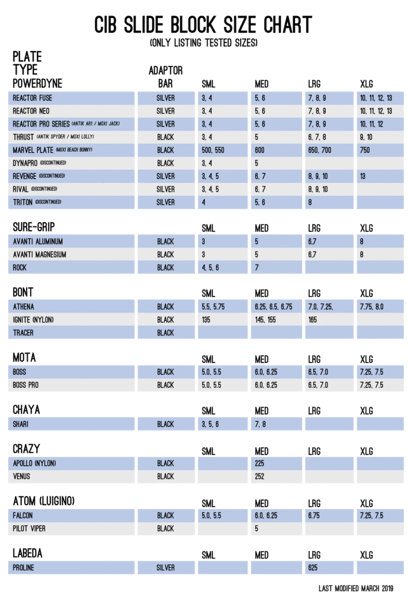 cib slideblock size chart