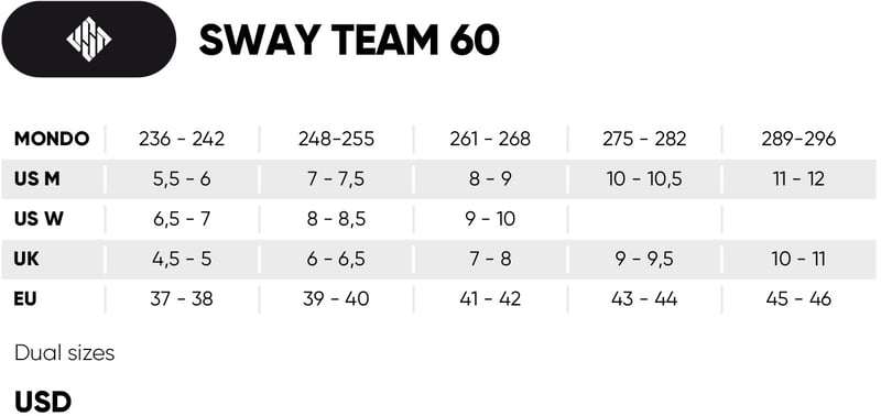Maattabel USD Sway Team 60