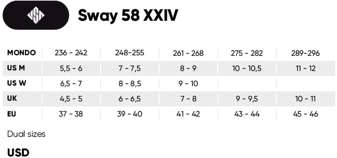 Maattabel USD Sway 58