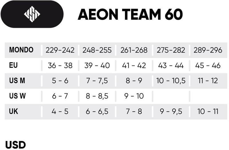 Maattabel USD Aeon Team 60