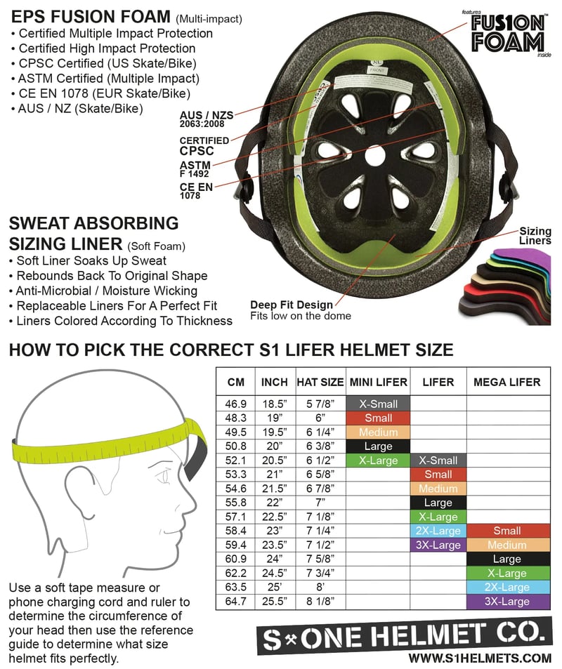 S-One - V2 Lifer Matte Black - Skate Helm - XS