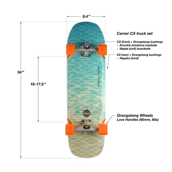 Loaded Bolsa II Carver CX 34 Info