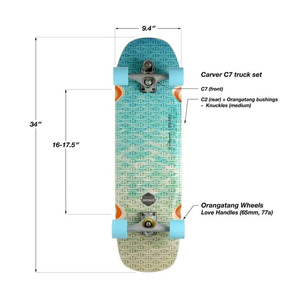 Loaded Bolsa II C7 Surfskate Complete Infographic