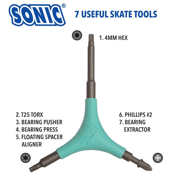 tool