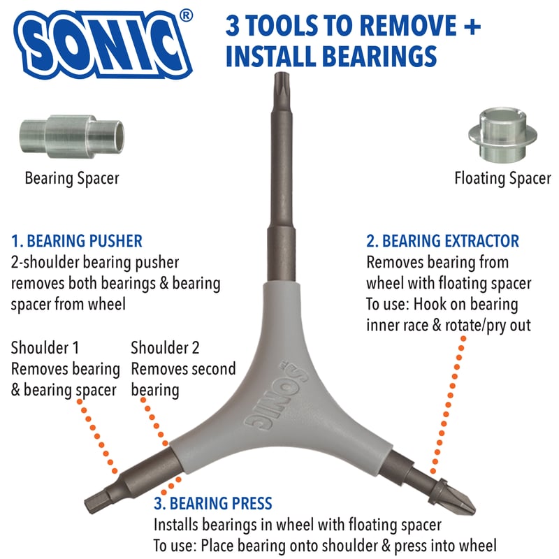 Sonic - Pro Tool + T - Skate Tool