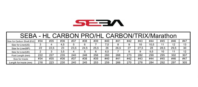 Seba - Trix 80 Black - Freeskates - 42