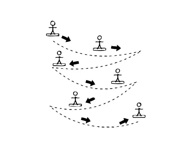 Restart - Slideboard - Snowskate - Rood