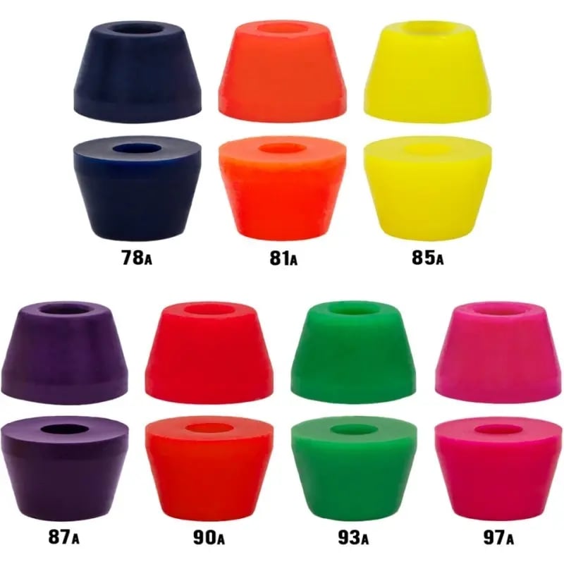 Venom - Bushings Super Carve HPF - Longboard Bushing - 81A