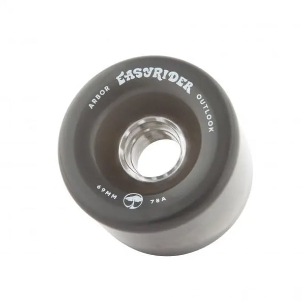 wheels