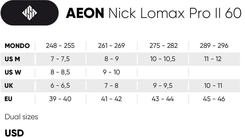 USD - Aeon Nick Lomax Pro II 60 - Stuntskates - 43-44