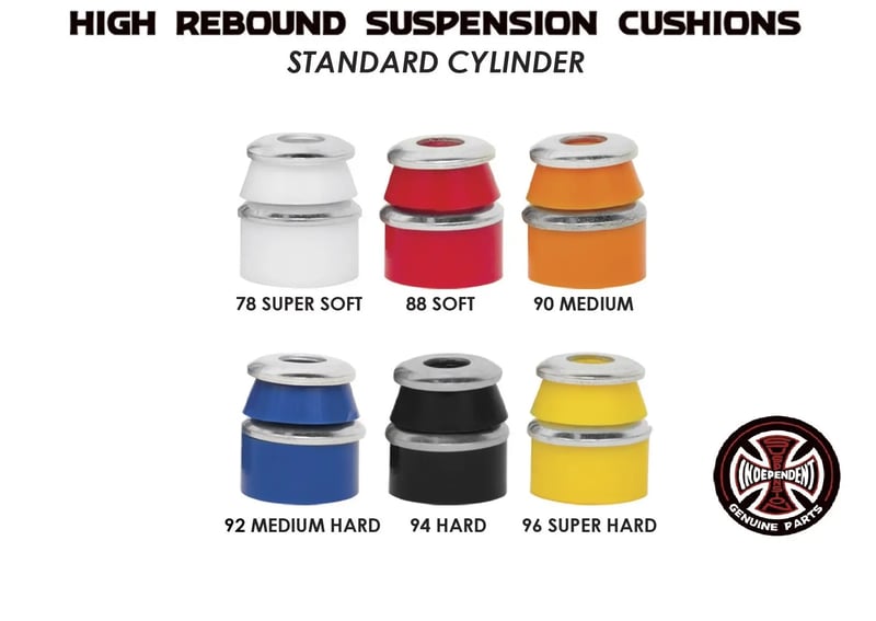 Independent - Standard Cylinder - Skateboard Bushings - 88A