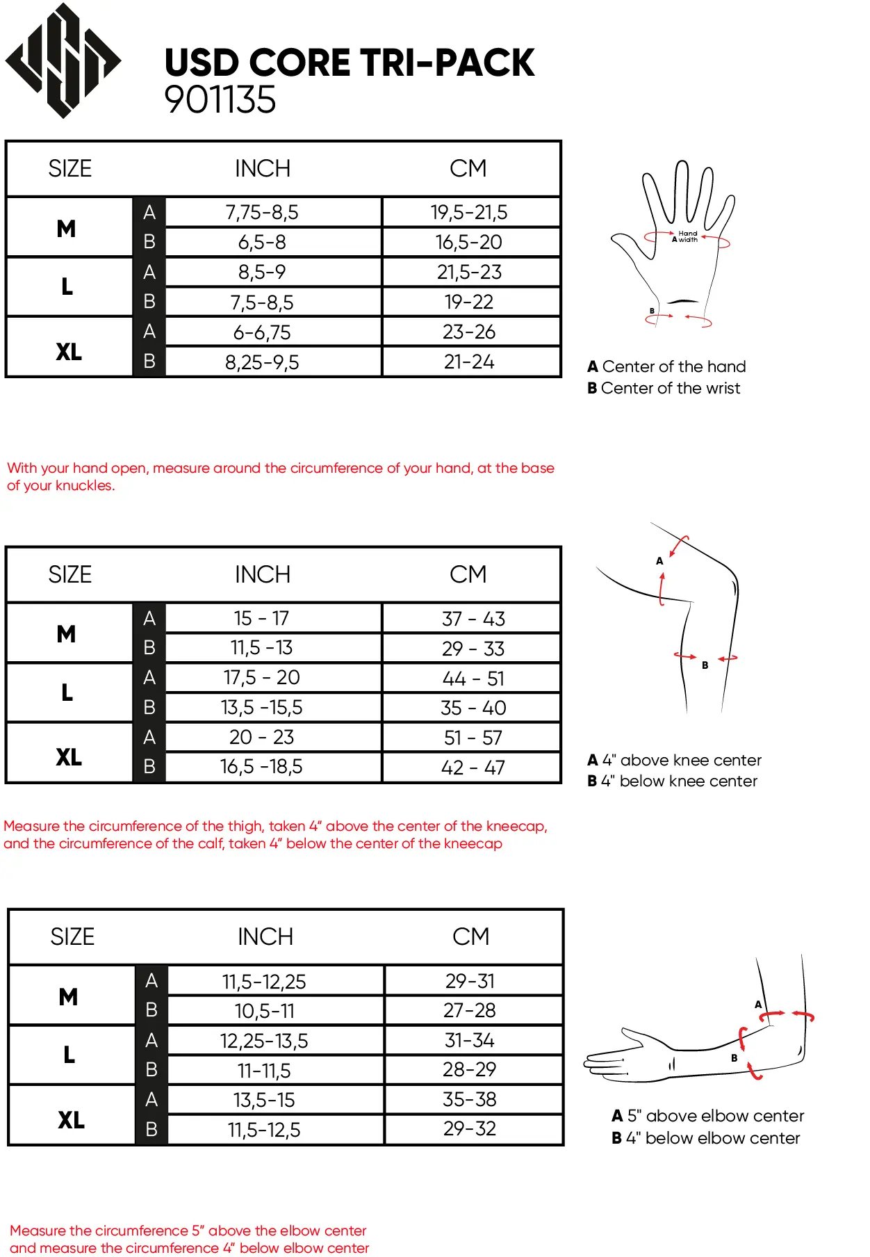 USD Core Tri-Pack Beschermset
