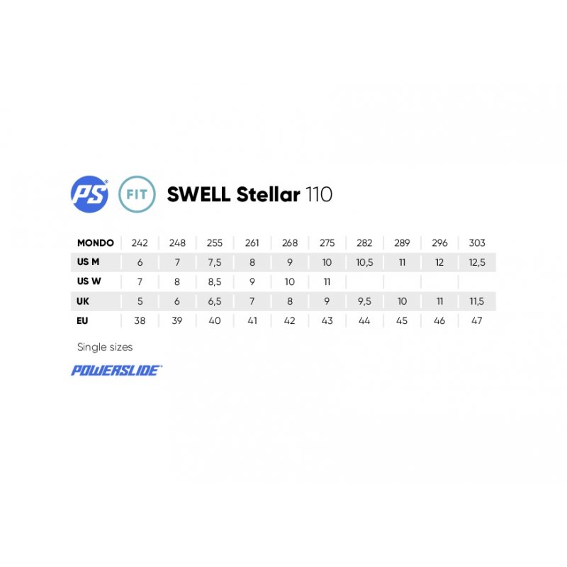 Powerslide - Swell Stellar 110 - Tri Skates - 45