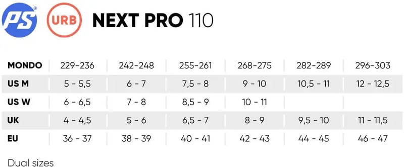 Powerslide - Next Pro 110 - Tri Skates - 36-37