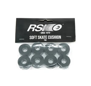 RSI