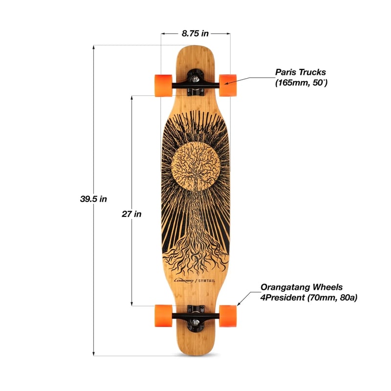 Loaded - Symtail 39.5" - Longboard Complete - Flex 2