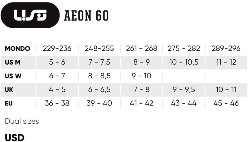 USD - Aeon 60 Black - Stuntskates - 39-40