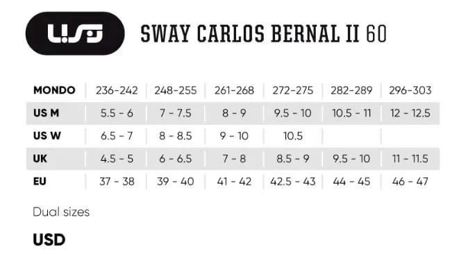 USD - Sway Carlos Bernal II - Stuntskates - 39-40