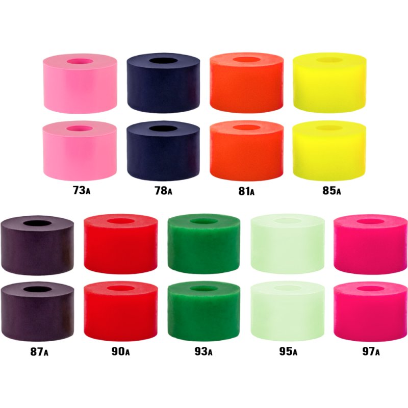 Venom - Bushings Downhill HPF - Longboard Bushing - 81A