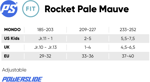 Powerslide Rocket Pale Mauve Maattabel
