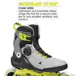 Rollerblade Macroblade 110 BOA Technische Spec