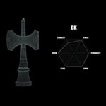 Krom - POP LOL - CK Shape