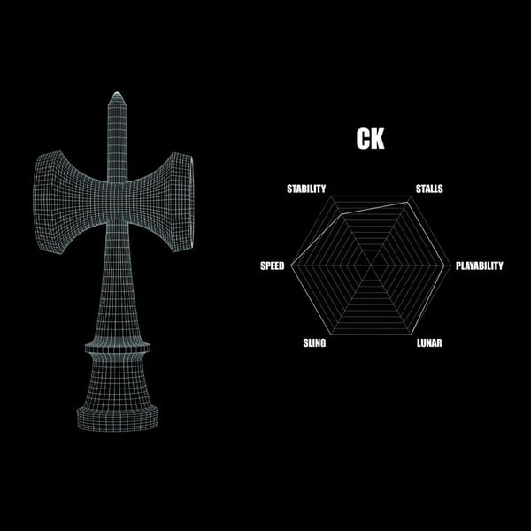 Krom - POP LOL - CK Shape