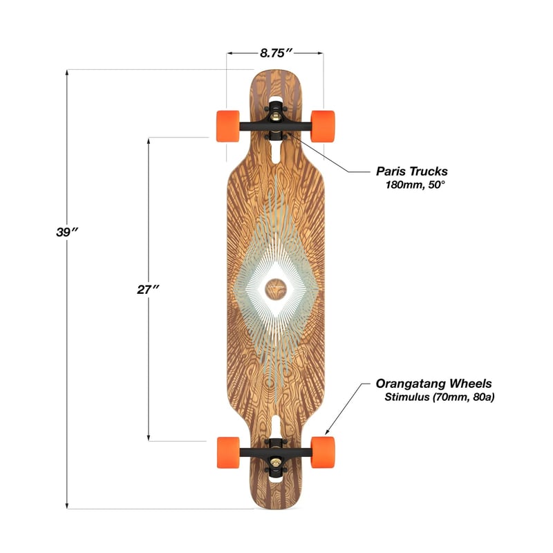 Loaded - Tan Tien Prism 39" - Longboard Complete - Flex 1