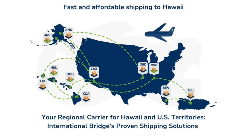 How to ship to Hawaii: costs, timeframes & practical tips