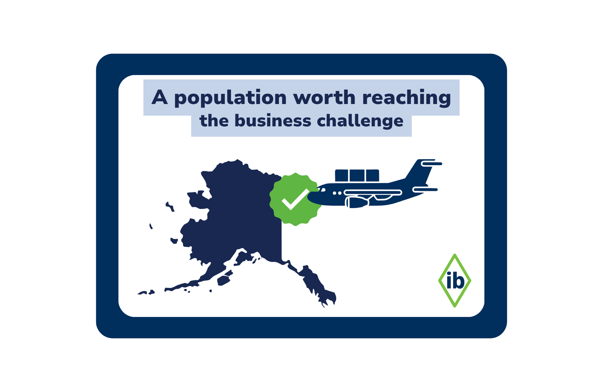 Map of Alaska highlighting e-commerce demand, showing 730,000 residents and $2.16 billion in annual online spending