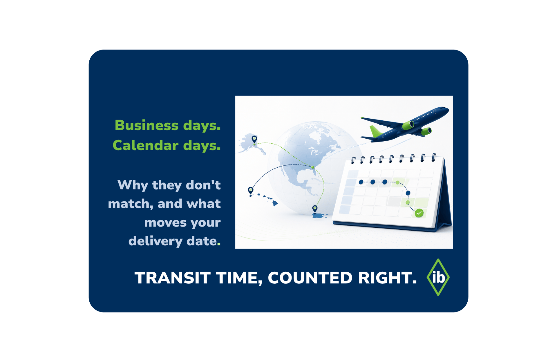 Branded blog graphic showing a calendar, airplane, and U.S. delivery routes to Alaska, Hawaii, and Puerto Rico, with the message “Business days. Calendar days. Why they don’t match, and what moves your delivery date.