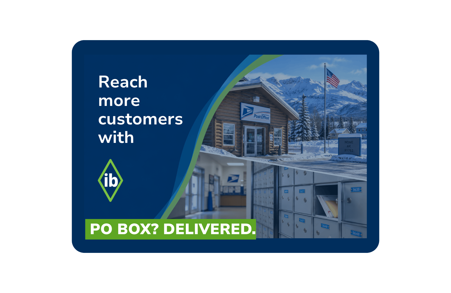Rural Alaska post office in snow and a wall of PO Boxes inside, with International Bridge branding and the line "we deliver to every address"