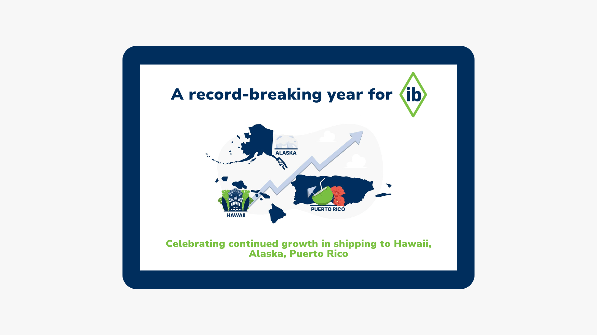 International Bridge (IB) celebrates a record-breaking year in shipping growth to Hawaii, Alaska, and Puerto Rico, with a visual representation of shipping routes and rising trends in parcel volume.