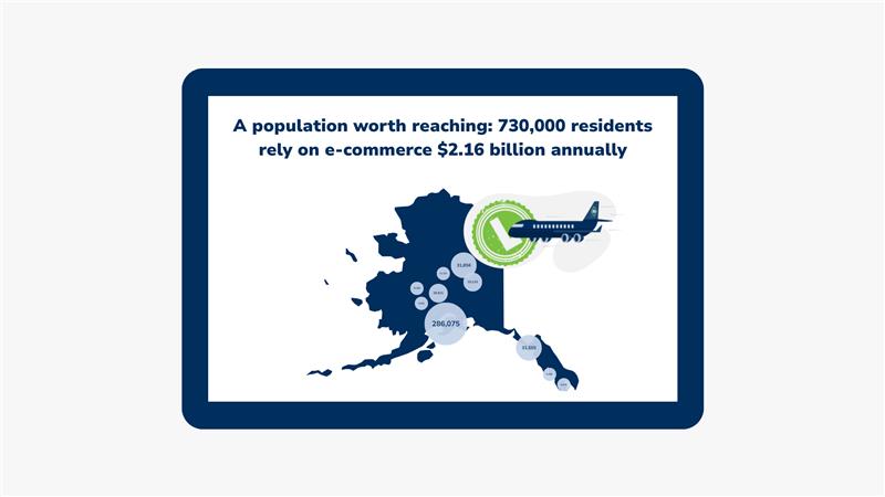 Map of Alaska highlighting e-commerce demand, showing 730,000 residents and $2.16 billion in annual online spending