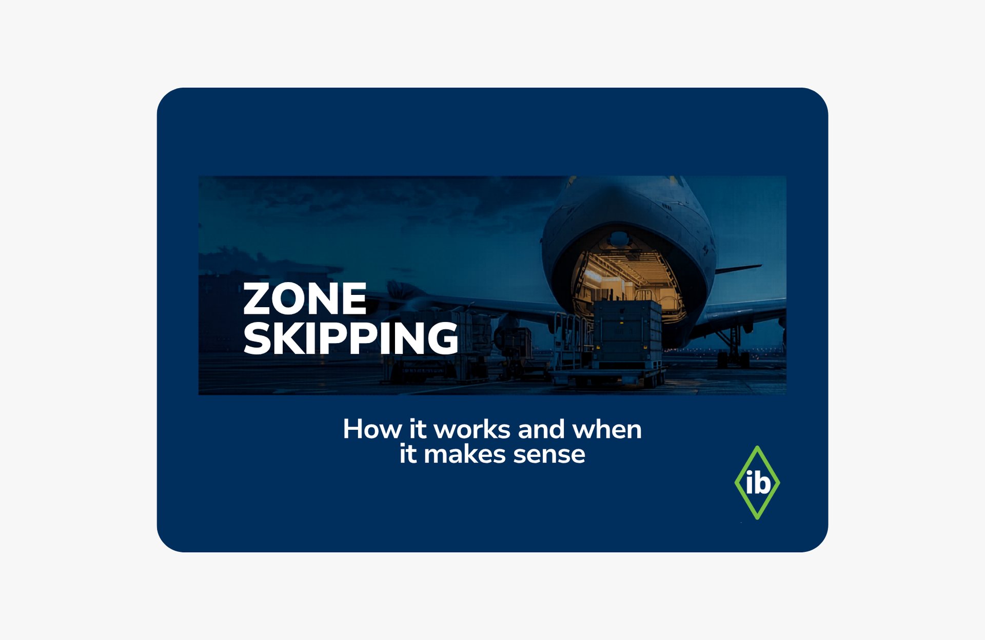 Infographic-style featured image for IB’s zone-skipping operational guide, showing an aircraft and explaining how zone-skipping consolidates parcels into direct lanes to reduce transit time and shipping costs for non-continental US destinations.
